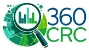 360 Clinical Research Consultancy